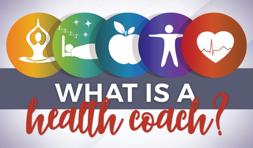 What Do Health Coaches Do: A Complete Guide 1 what-is-a-health-coach-title-graphic