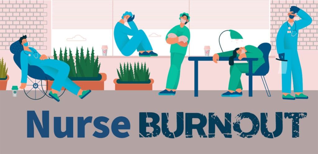 Nurse Burnout: Causes, Statistics, and Warning Signs 1 Nurse burnout title graphic showing exhausted and burned out nurses in a break room napping and drinking coffee.